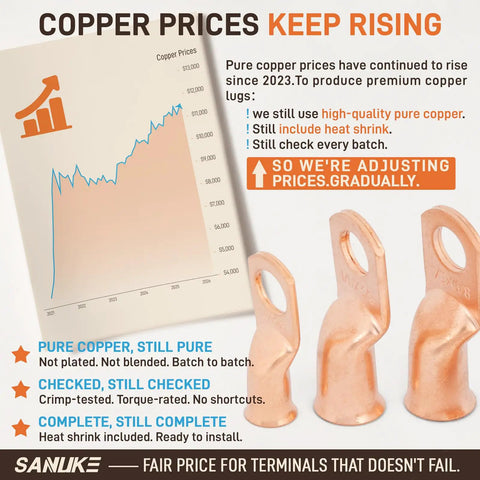 Four Gauge Wire Connectors Kit With Three Eighths Inch M10 Ring Terminals, copper lugs, price increase chart, heat shrink included