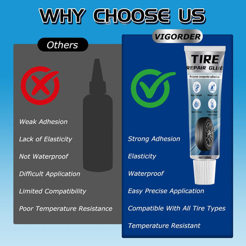Comparison chart with Rubber Cement Glue For Car And Motorcycle Sidewalls DIY Friendly Bonding Waterproof Tire Repair Adhesive.
