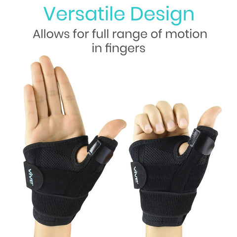 Thumb And Wrist Spica Splint Brace For Right Or Left Hand, Carpal Tunnel And Tendonitis Relief, showing breathable design.