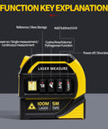 No Sweat 4 In 1 Laser Tape Measure With 328 Ft Rangefinder showing function keys for measurements and operations.