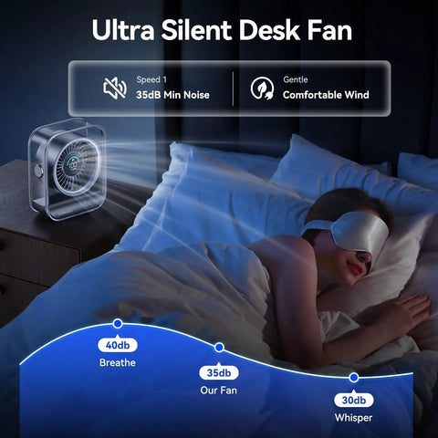 Rechargeable USB Desk Fan With Turbo Airflow And Ultra Quiet 35dB Noise, 100 Speeds on nightstand near sleeping person