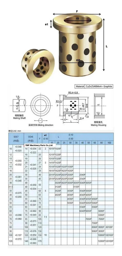 Pro Grade Flanged Oilless Bearing Sleeve 25X35X40MM Bronze Self Lubricating Bushing illustration with dimensions and specifications.
