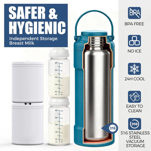Portable Breast Milk Cooler With 360 Degree Cooling Keeps Travel Bottles Ice Cold For Up To 24 Hours features insulated denim, stainless steel design.