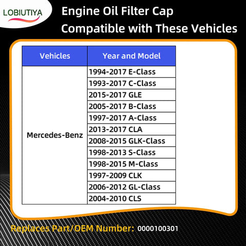 Chart showing Mercedes-Benz engine models compatible with oil cap replacement 0000100301, including E, C, GLE classes.