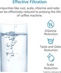 Replacement Coffee Water Filter Pack of 2 for Gaggia Philips Saeco Brita Intenza CA670200 Compatibility TUV SUD Certified BPA Free, effective filtration graphic with water and icons
