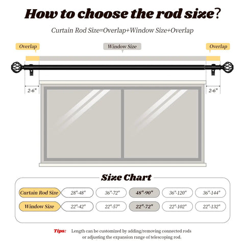Size guide for Matte Black Adjustable Curtain Rod 48 To 90 Inches Heavy Duty 1 Inch Drapery Rod instruction chart.