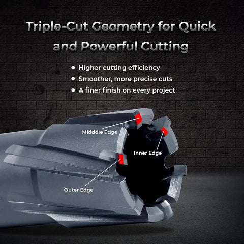 Heavy Duty Carbide Annular Cutter Kit With Eight Precision Hole Saws And Dual Pilot Pins Built Super Tough For Stainless Steel And Iron Quick Lock Mount For Drill Presses That Handle Hardcore Jobs Without Drama showing triple-cut geometry for precise cutting.