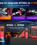BT506 Battery Tester Analyzer For 6V And 12V Cars And Trucks, Checks 100-2000 CCA, Voltage And Health Readouts, DIY-Friendly, Plug-And-Play Auto Battery Diagnostic Tool For Quick Failure Prevention And Peace of Mind. VCI V200P upgrade graphic
