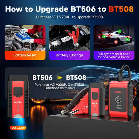 BT506 Battery Tester Analyzer For 6V And 12V Cars And Trucks, Checks 100-2000 CCA, Voltage And Health Readouts, DIY-Friendly, Plug-And-Play Auto Battery Diagnostic Tool For Quick Failure Prevention And Peace of Mind. VCI V200P upgrade graphic