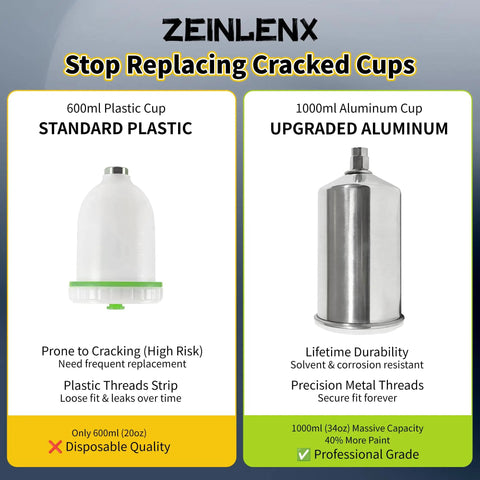 Heavy Duty Polished Aluminum Gravity Feed Spray Gun Paint Cup With One Thousand Milliliter Reservoir And No Sweat M16 Thread, comparison with plastic cup.
