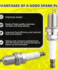 Ignition Coil Kit With Four Iridium Spark Plugs And Wire Set For Chrysler Sebring Dodge Stratus Mitsubishi Eclipse Galant Lancer Mirage Outlander L4 Engines UF295 MD362907 Fits Your Ride Two Coils And Plugs spark plug benefits