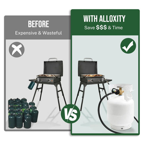 Propane grill comparison using 8Ft Propane Hose Adapter With Gauge 1Lb To 20Lb Tank Conversion Hose For Propane Grills And Heaters