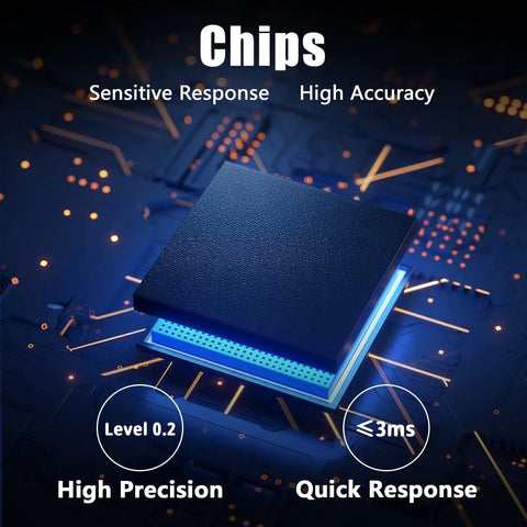 High precision microchip on circuit board highlighting sensitive response and quick processing, level 0.2 and response time ≤3ms.