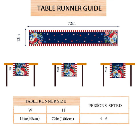 Patriotic Table Runner 13x72 Inches Watercolor Style Red White And Blue American Flag Stars size guide and table settings