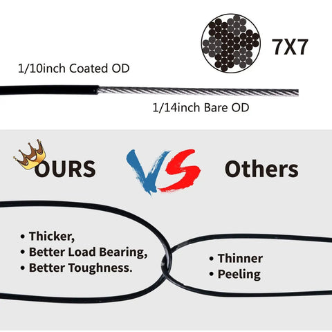 Heavy Duty Outdoor String Light Hanging Kit With 100Ft Black Vinyl Coated Stainless Steel Cable comparison detail