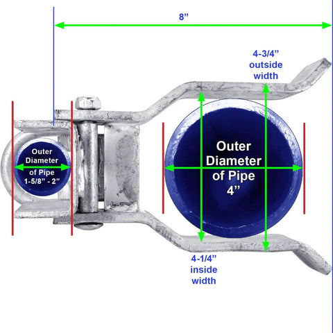 Diagram of Single Gate Latch With Strong Arm Sentry Style, showing dimensions for 4-inch posts and 1-5/8 to 2-inch gate frames