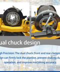 Built Tough Electric Pipe Threader Machine dual chuck design for precise clamping and improved accuracy in pipe threading.