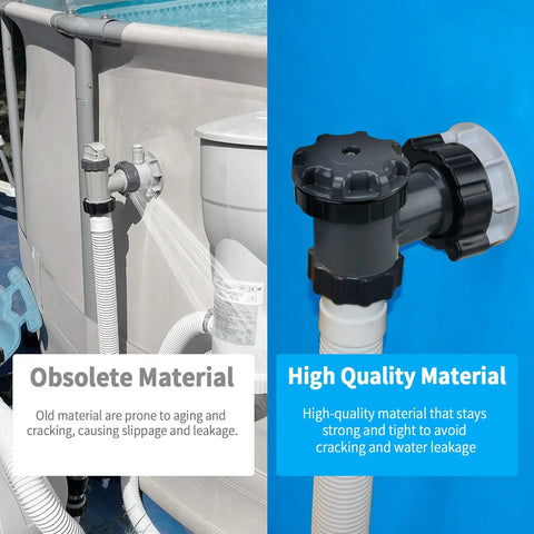 Comparison of pool nozzle materials: obsolete vs high-quality, large inlet air nozzle for 1900 to 2450 GPH pool pumps.