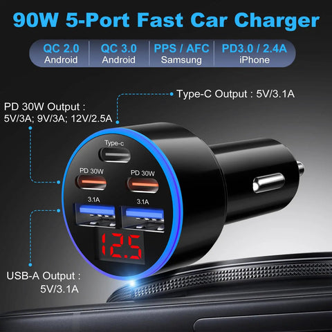 Close-up of the Top Shelf 90 Watt Five Port Usb C Car Charger With Dual Pd 30 W Quick Charge Ports displaying ports and output.