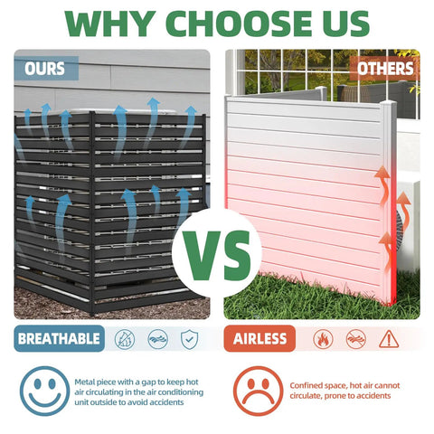 Comparison of Privacy Fence Panels For Outdoor AC Unit And Trash Can Enclosure Black Weather Resistant No Dig Backyard Fencing