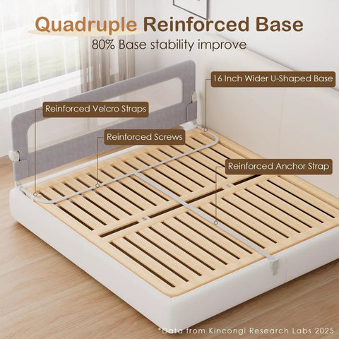 Ultra Sturdy 71 Inch Swing Down Toddler Bed Rail With Wide U Shaped Base showing reinforced straps and screws on wooden slats