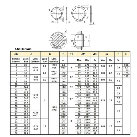 Technical diagram and measurements for External Retaining Ring Set 380 Piece Assortment 15 Sizes From 4mm To 28mm In 304 Stainless Steel