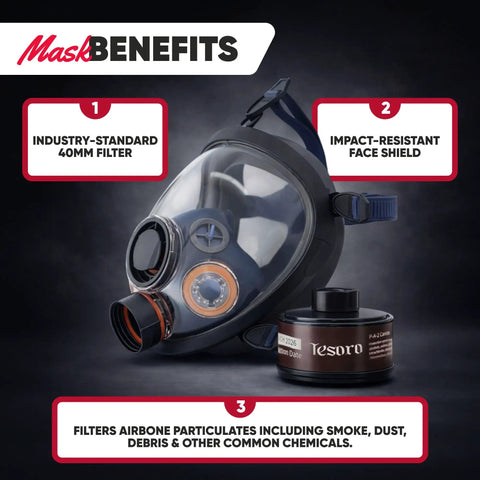 Full Face Respirator Mask With Anti Fog Seal Heavy Duty Air Filtration For Particulates And Vapors 40mm Filter displayed