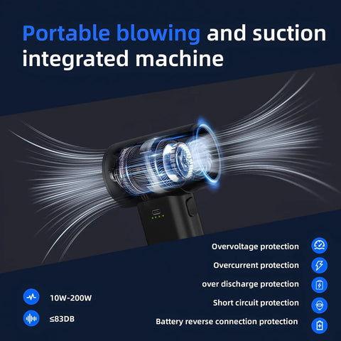 3 In 1 Cordless Air Duster And Mini Vacuum With LED Light USB C Rechargeable 180000 RPM 5 Speeds Portable Handheld Cleaner