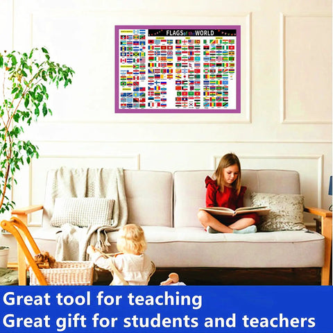 World Flags Poster Laminated 17x24 Inch Dry Erase Chart for Geography above couch in home setting with children reading