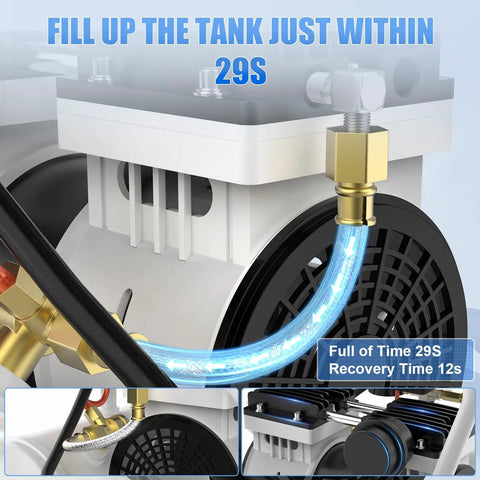 Azzuno 1 Gallon Ultra Quiet Air Compressor With Portable Electric Oil Free Motor And Fast Inflation For Tires, Ideal For Small Automotive Jobs And Home Workshop Tasks Using Reliable 90 Psi Pressure