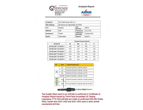Certificate of analysis report for Six Piece Countersink Drill Bit Set For Wood With Depth Stop Collar And Hex Wrench.