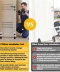 Comparison of heavy duty door moving kits: one with dual wheels under load-bearing capacity and another with single wheel instability.
