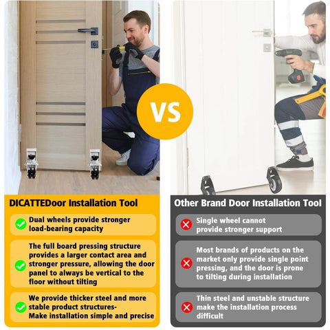 Comparison of heavy duty door moving kits: one with dual wheels under load-bearing capacity and another with single wheel instability.