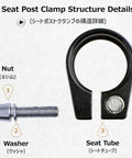 Image detailing a lightweight aluminum quick release seat post clamp with carbon steel screws and washer, shown in black.