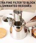 Top Tier Stainless Steel Teapot With Integrated Fine Mesh Infuser And Double Wall Construction That Stays Piping Hot One Liter Capacity kitchen use with ultra fine filter for smooth brewing.