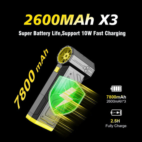 High Speed 150000 RPM Electric Air Duster Ditch Canned Air Portable Blower with 7800mAh battery highlighted and green energy icon