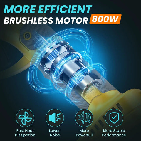 Cordless Brushless Electric Pruning Shears With 2.6 Inch Opening And Dual 2Ah Battery Pack showcasing 800W motor