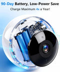 Magnetic Wireless Security Camera For Indoor And Outdoor Use With Install Free Setup 2K Wi Fi HD Night Vision Long Battery Life AI Motion Detection Weatherproof Build And Real Time Alerts showcasing battery section.