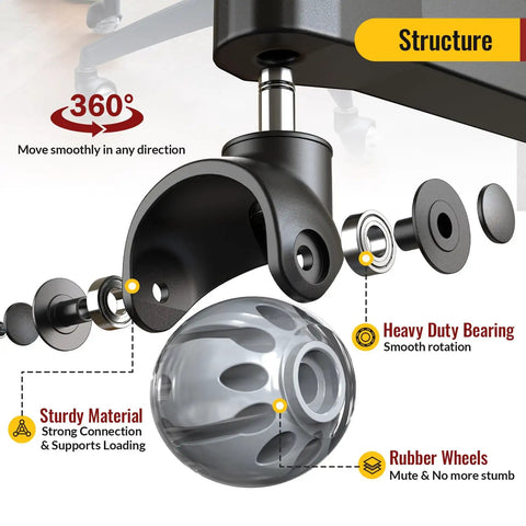 Universal Fit 2 Inch Rubber Office Chair Wheels Replacement Set Of 5 for Carpet and Hardwood Floors, showing structure details.