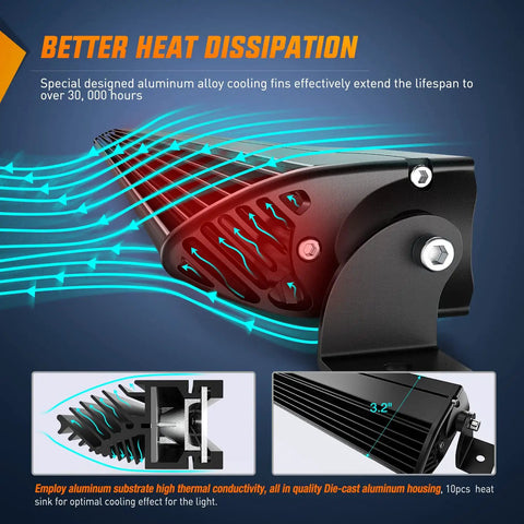 Slim 11 Inch LED Light Bar 2 Pack 26 LED Single Row Spotlight Flood Combo heat sink with aluminum fins and mounting bracket
