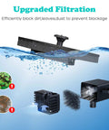 Upgraded filtration of Solar Bird Bath Fountain Pump With Six Nozzles, 1.4W Upgrade, showing dirt blocking features