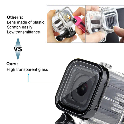 Comparison of plastic lens case with waterproof dive housing ultra clear optical glass for GoPro Hero 5 4 Session.