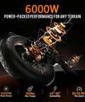 Hard Charging Adult Electric Bike Featuring Rock Solid Full Suspension And Massive Dual Motors That Rip Through Knobby Tires On Gnarly Trails With Blazing Top Speed And Hella Long Range Plus Chunky Fat Tire Comfort with 6000W performance and fat tire shown.