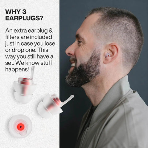 Man wearing Concert Ear Plugs For Clear Live Sound With Noise Reduction Up To 26dB, showing earplugs and extra filters.