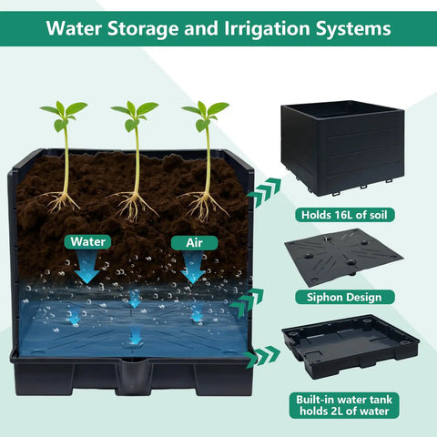 Cross-section of two pack raised garden bed showing water and air flow, soil capacity, and self-watering tank system diagram.