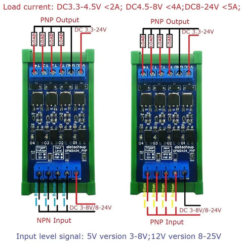 Image of 4 Channel PLC Signal Booster Board For 3.3 To 24V DC IO Logic Level Converter NPN PNP Optocoupler Isolated MOSFET Module