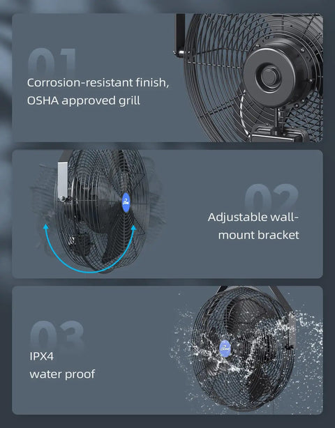 Beefed Up 18 Inch Wall Mount Fan With 6360 CFM 3 Speed Industrial Grade Weatherproof Indoor Outdoor Cooling showing corrosion-resistant finish