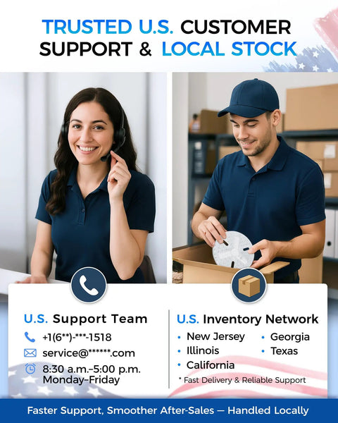 Two customer support representatives with contact information and inventory locations in New Jersey, Georgia, Illinois, Texas, California.