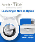 Close-up of Topseat Pro 2 Durable Wood Toilet Seat Arch-Tite system showing wobble-free locking mechanism.