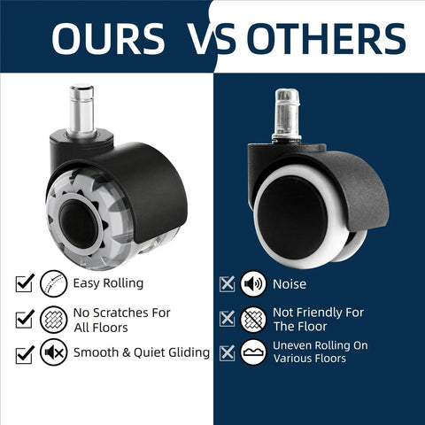 2 Inch Office Chair Wheels Set of 5 with Heavy Duty Rubber Caster Replacement for Quiet Rolling on Hardwood Floors and Carpet Universal Stem Fit 11x22 mm 99 Percent Chair Brands Grey comparison image showing Ours vs Others.
